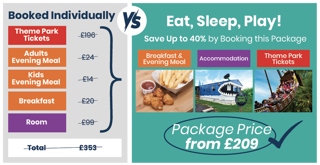 PRICE COMPARISON SB PACKAGE